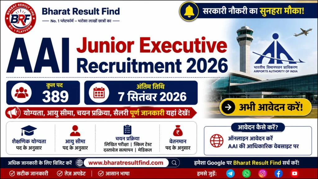 AAI Junior Executive Recruitment 2026