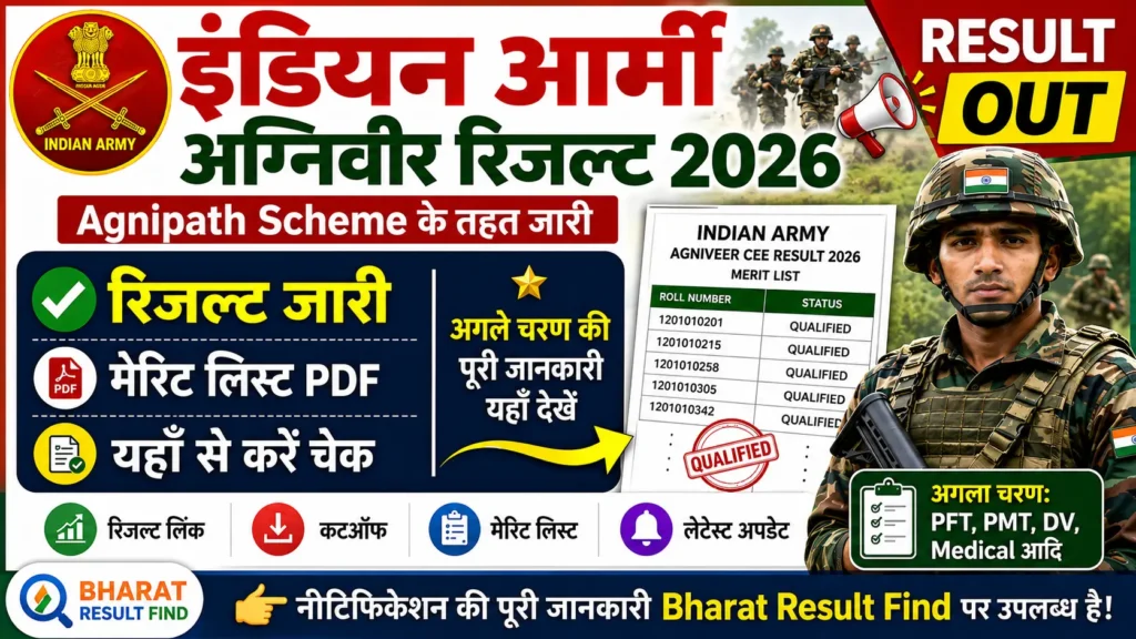 Army Agniveer Result 2026