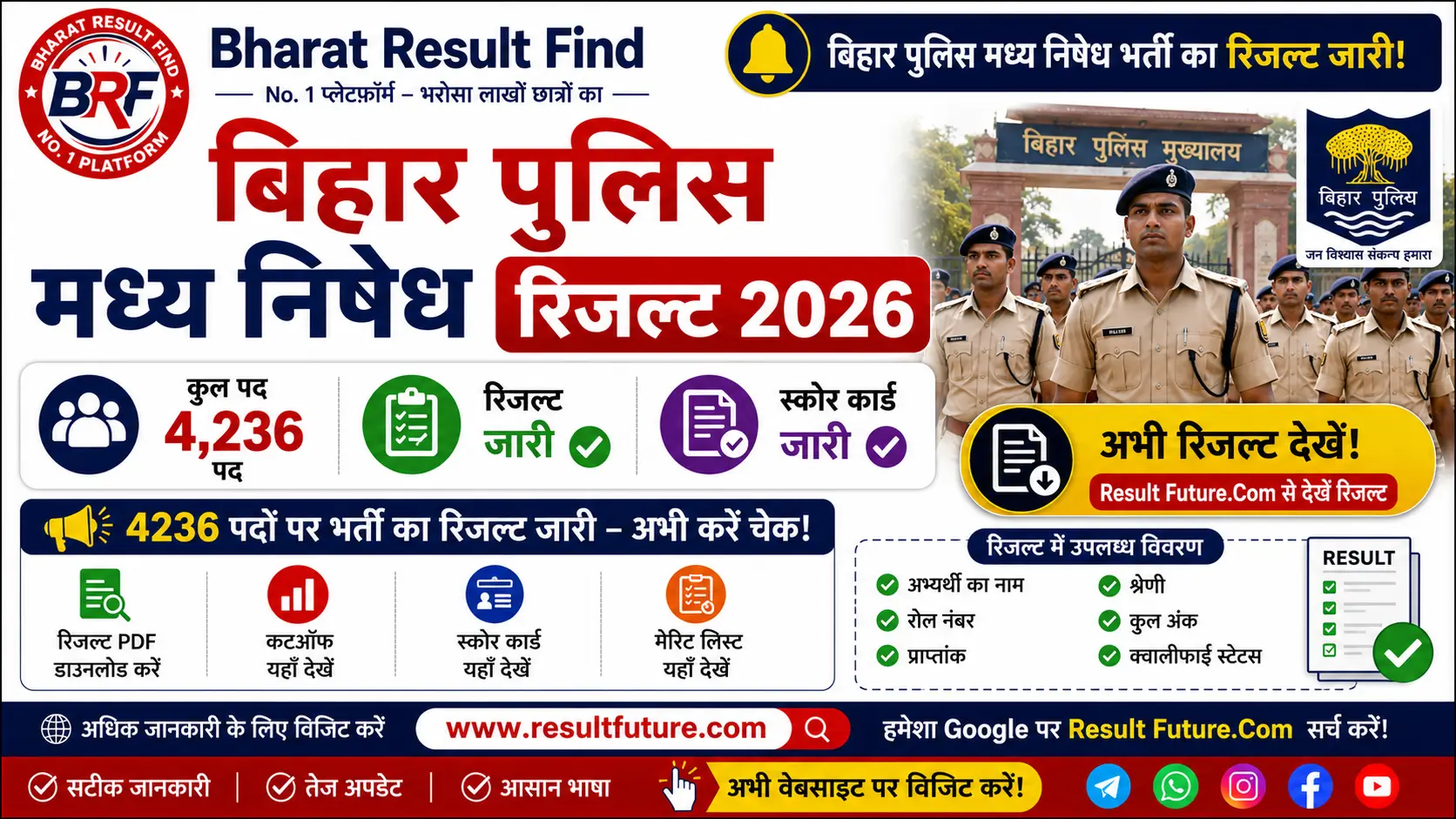 Bihar Police Madhya Nishedh Result 2026
