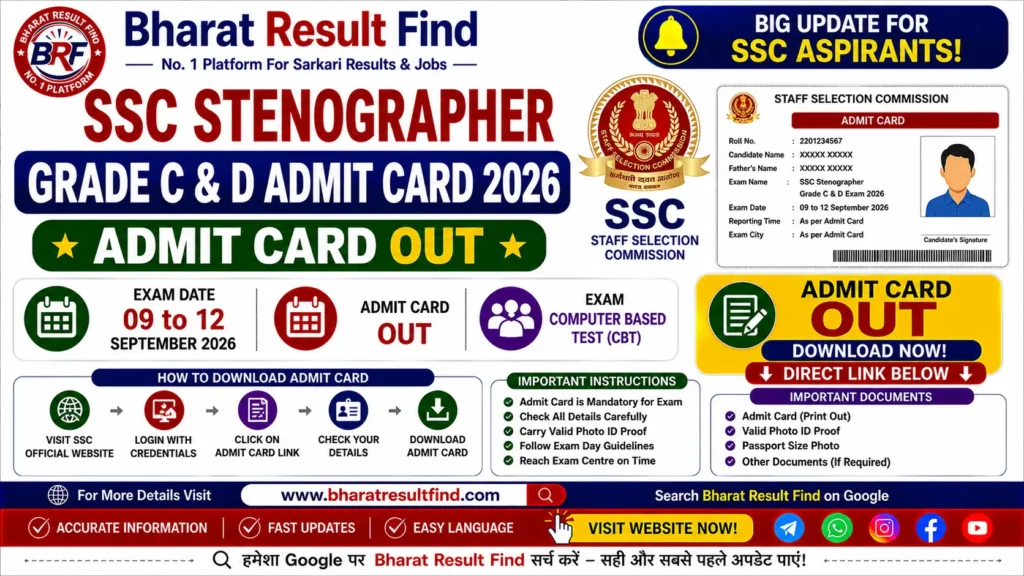 SSC Stenographer Grade C & D Admit Card 2026