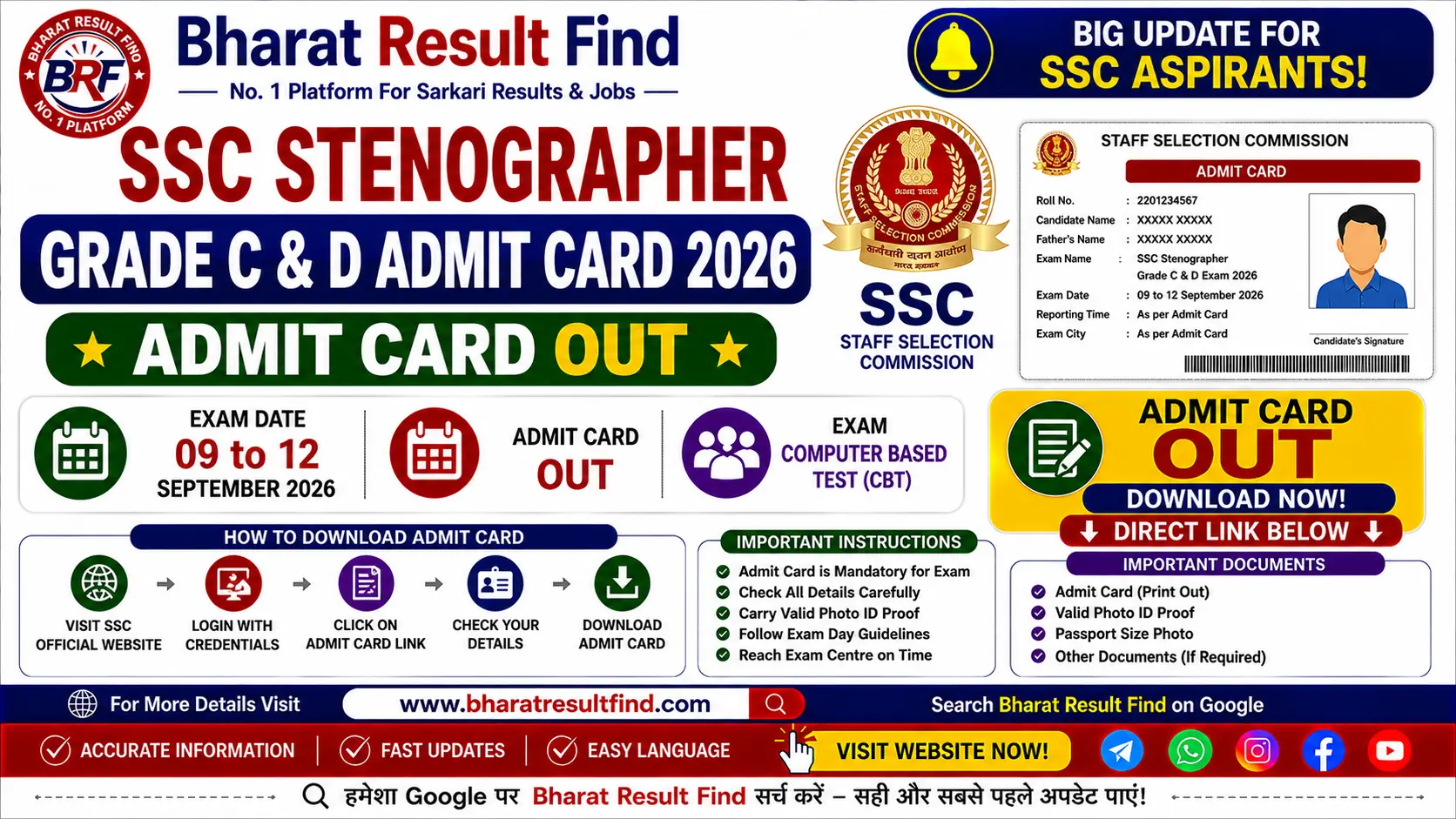 SSC Stenographer Grade C & D Admit Card 2026