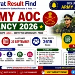 Army AOC Vacancy 2026