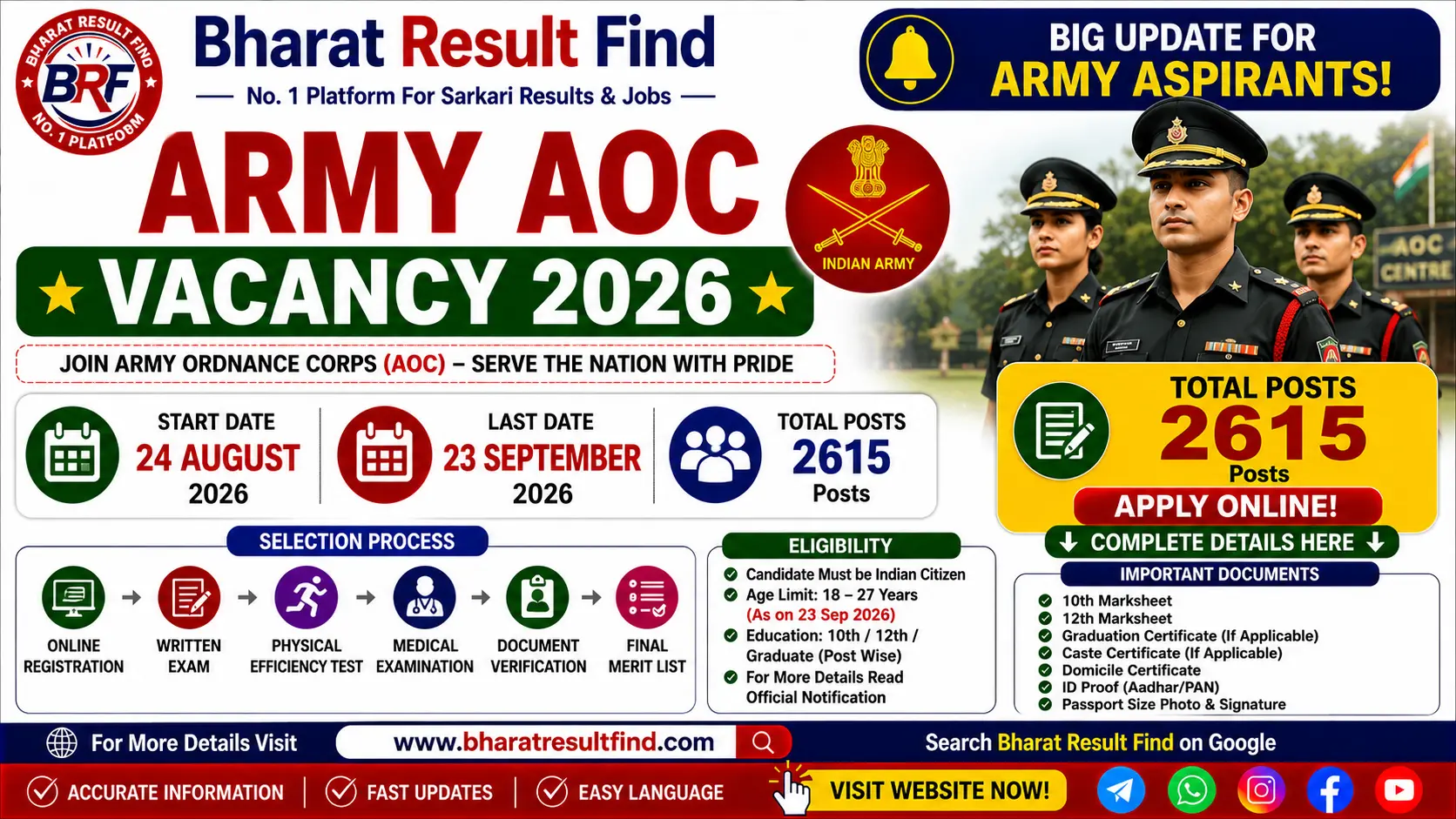 Army AOC Vacancy 2026