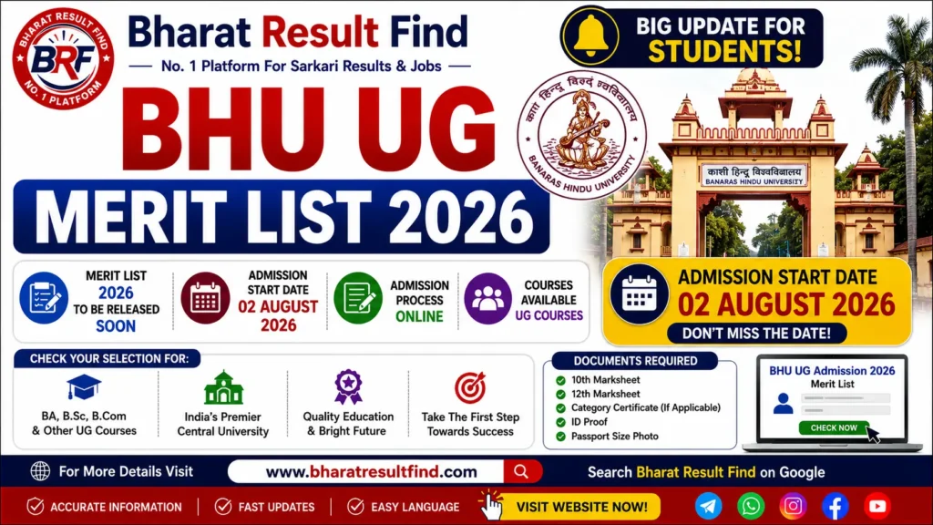 BHU UG Merit list 2026