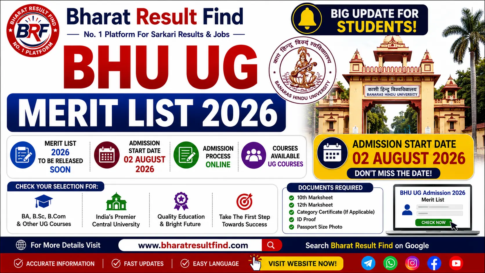 BHU UG Merit list 2026
