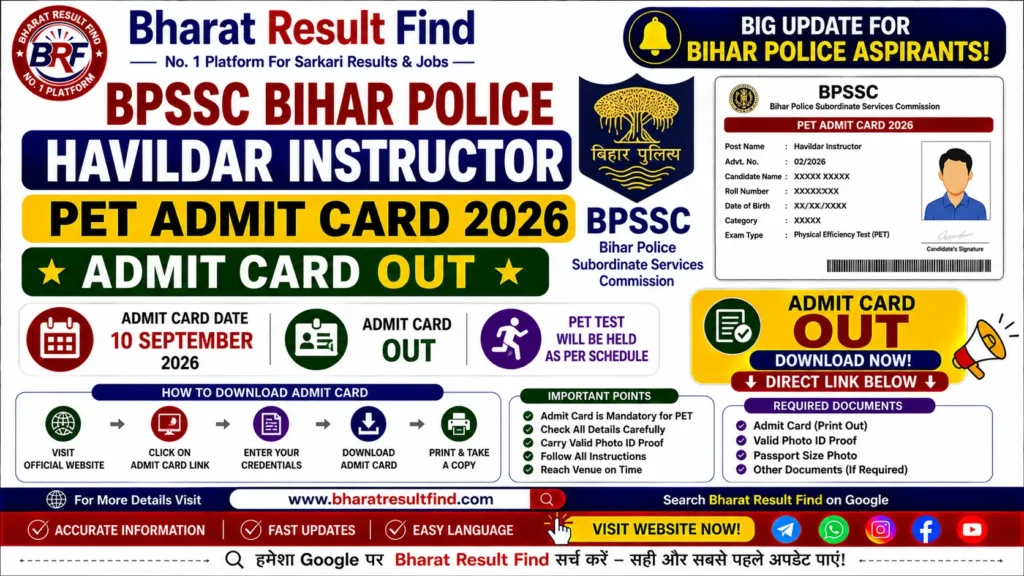 BPSSC Bihar Police Havildar Instructor PET Admit Card 2026