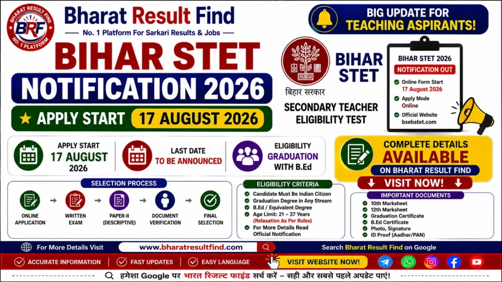 Bihar STET Online Form 2026