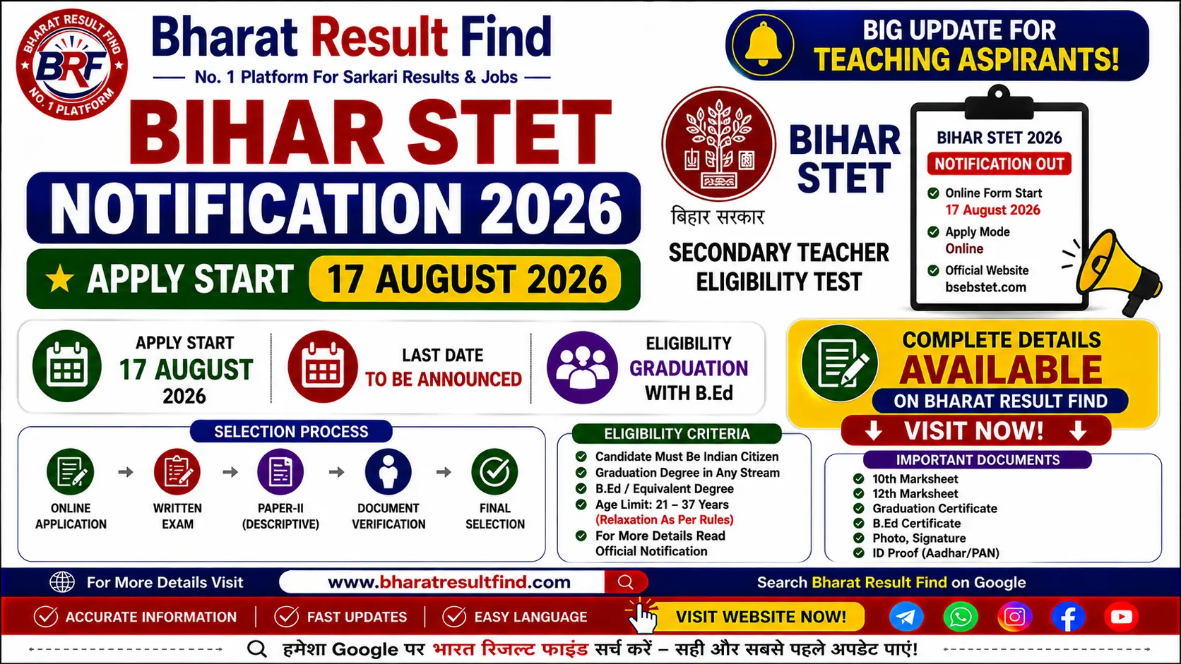 Bihar STET Online Form 2026