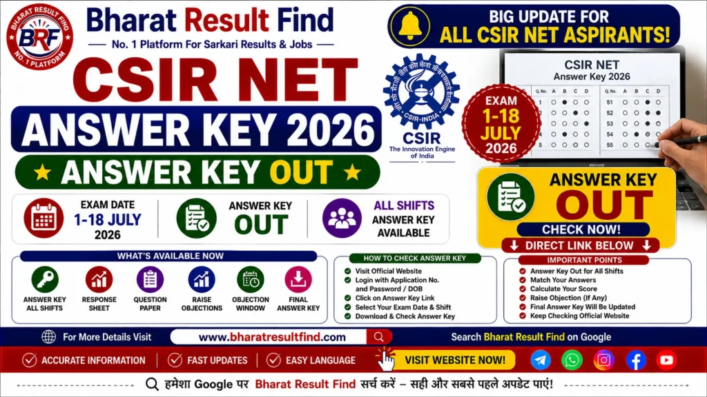 CSIR NET Answer Key 2026