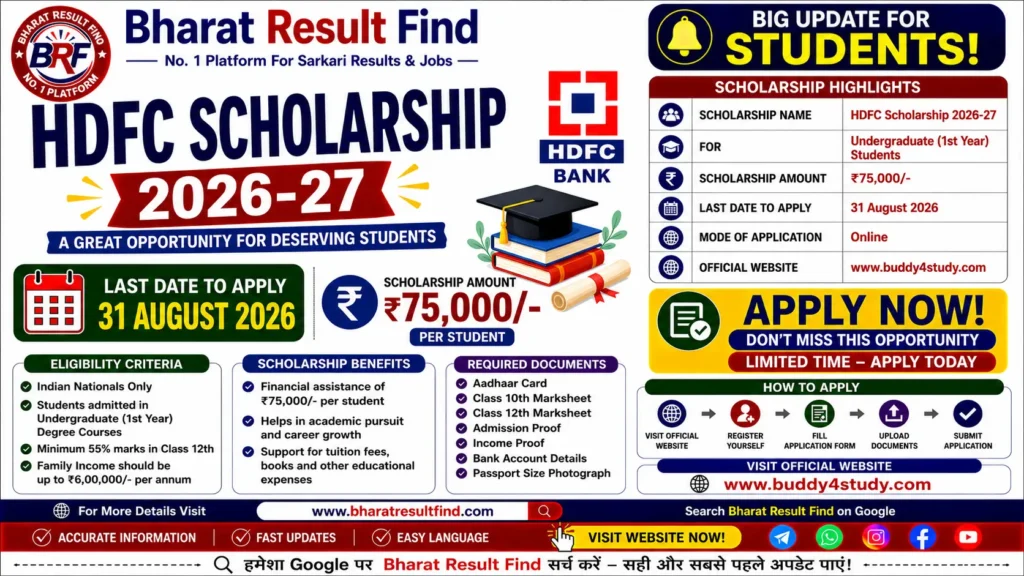 HDFC Scholarship 2026-27