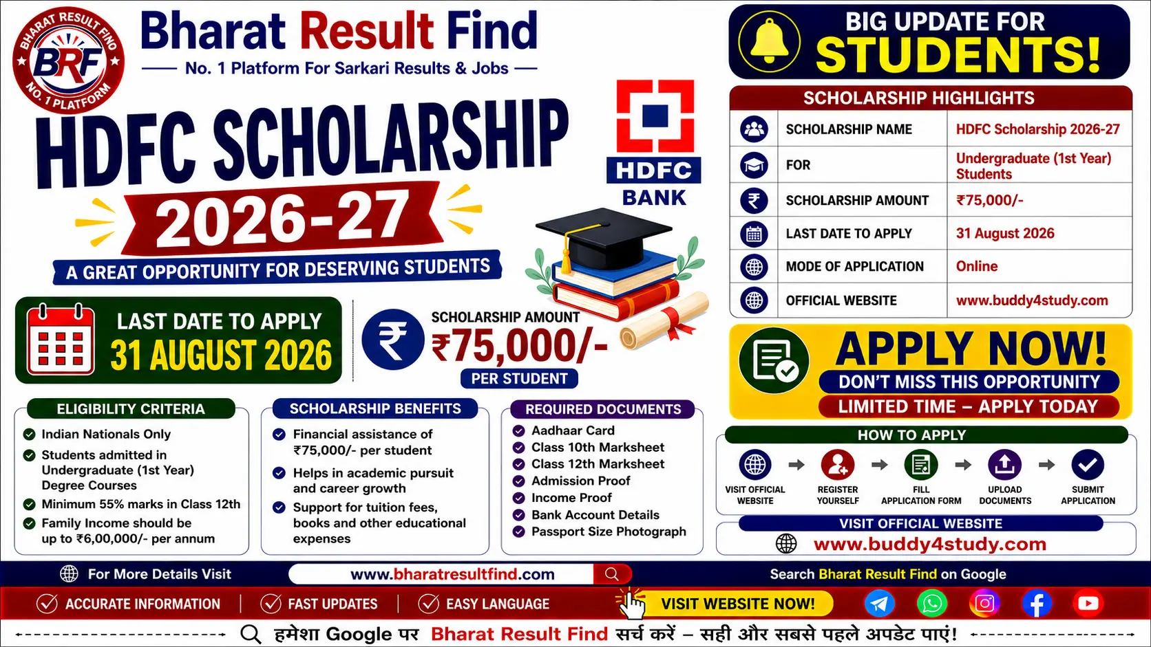 HDFC Scholarship 2026-27