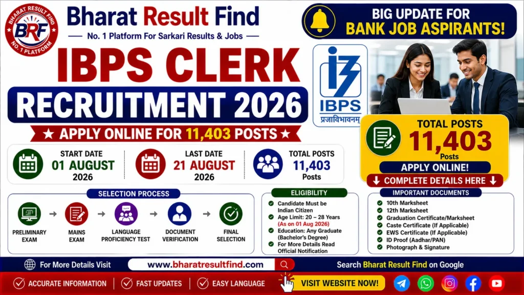 IBPS Clerk Recruitment 2026