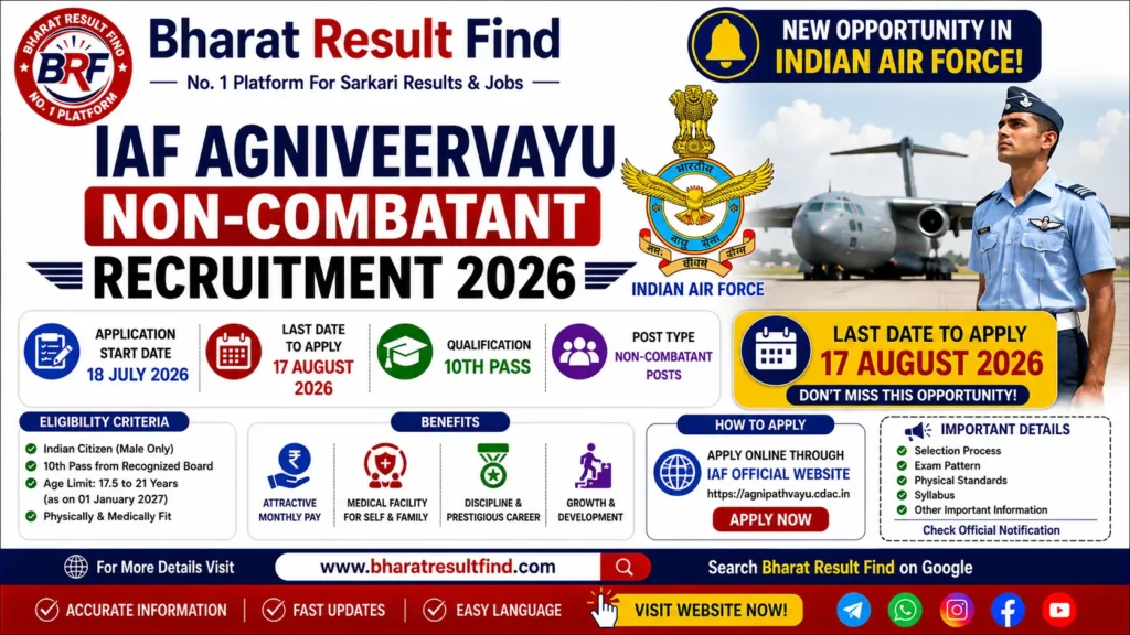 Indian Air Force Agniveer Vayu Non-Combatant Recruitment 2026