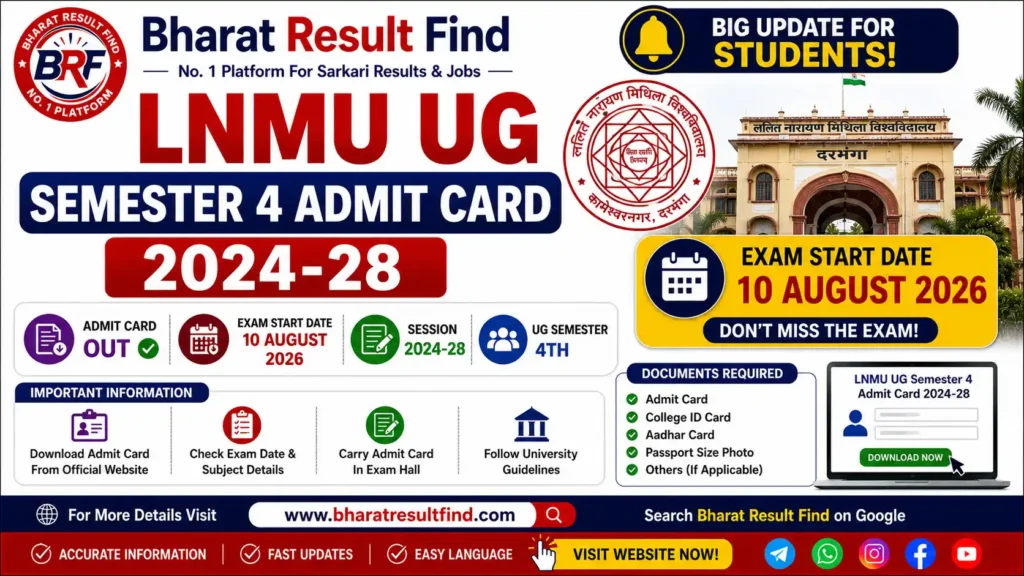LNMU UG Semester 4 Admit Card 2024-28