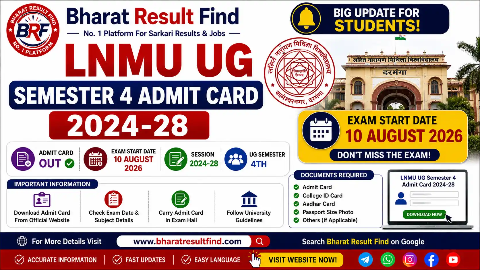 LNMU UG Semester 4 Admit Card 2024-28