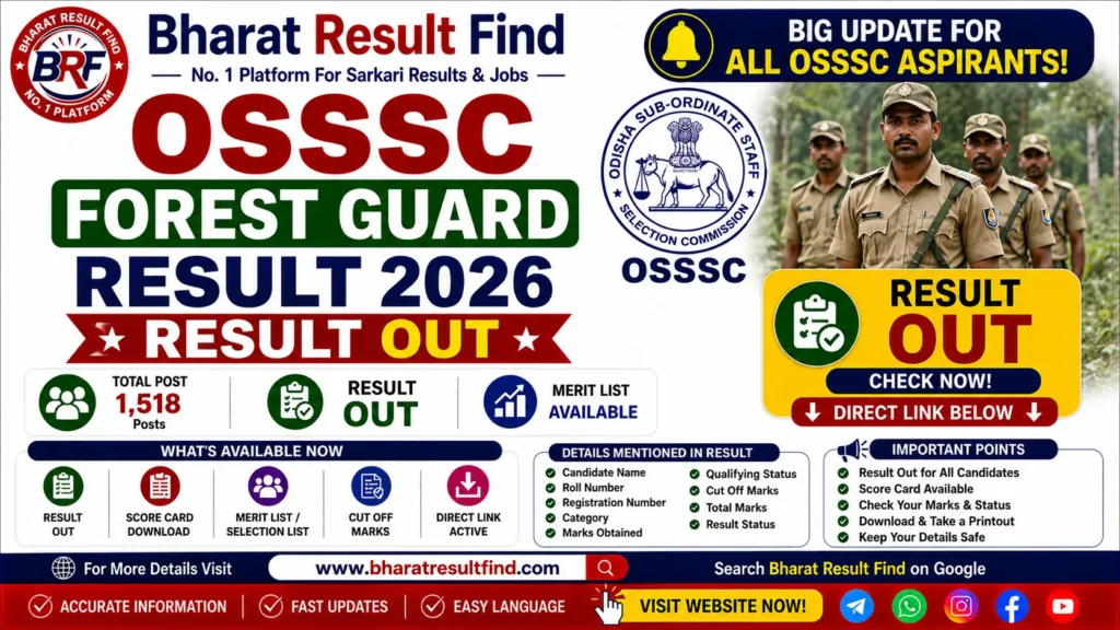 OSSSC Forest Guard Result 2026