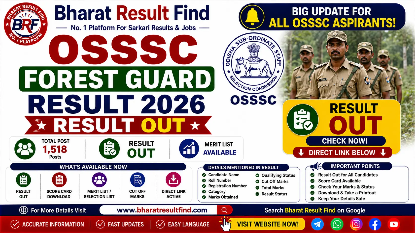 OSSSC Forest Guard Result 2026
