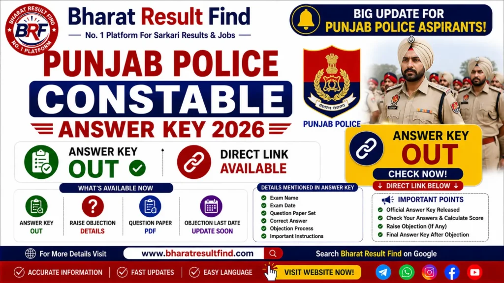 Punjab Police Constable Answer Key 2026