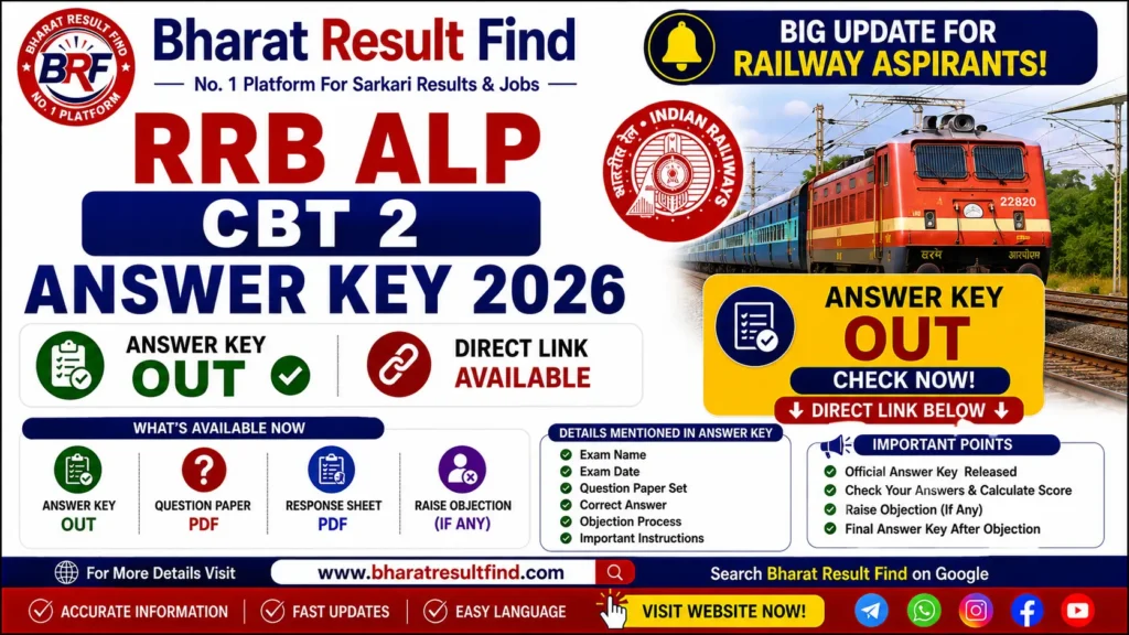 RRB ALP CBT 2 Answer Key 2026