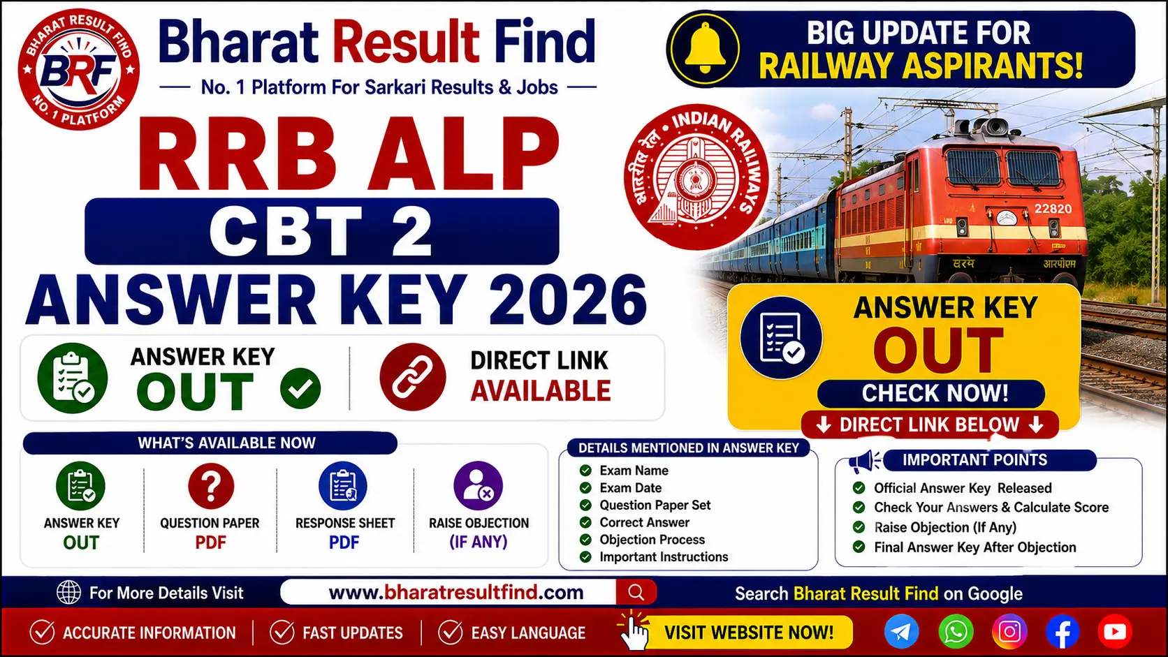 RRB ALP CBT 2 Answer Key 2026