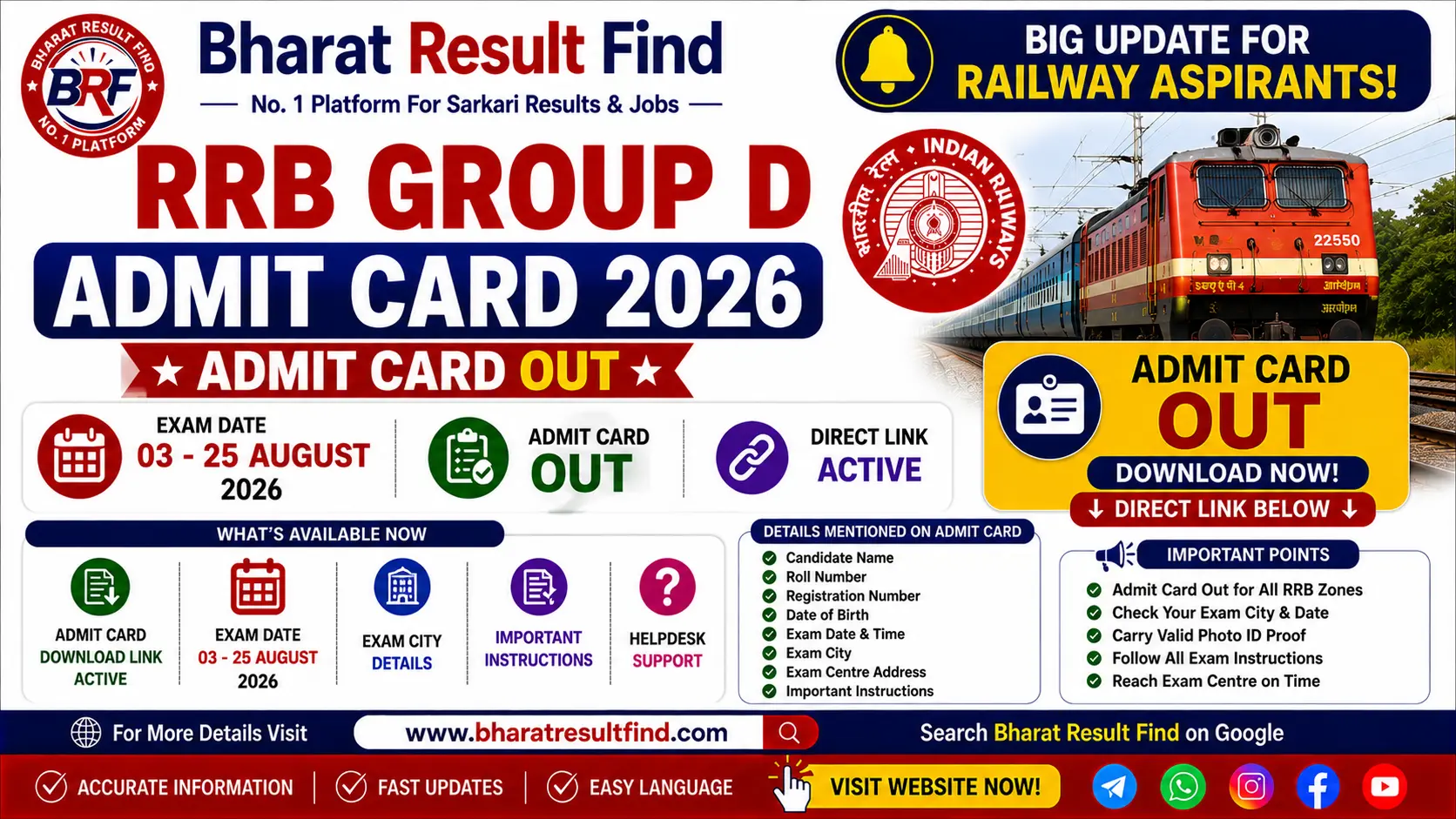 RRB Group D Admit Card 2026