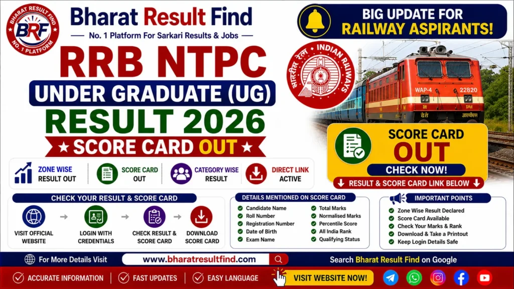 RRB NTPC UG Result 2026