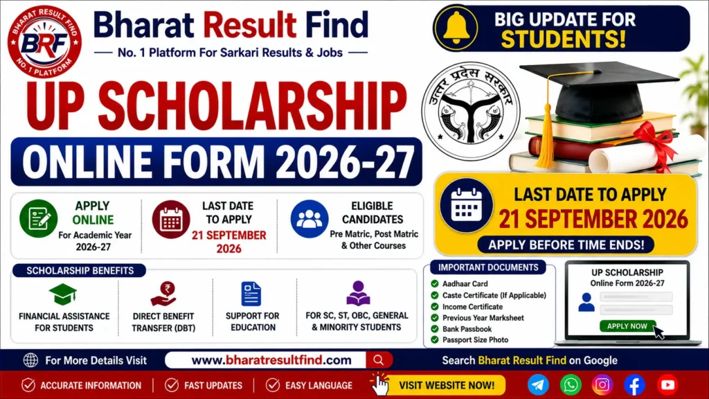 UP Scholarship Online Form 2026-27