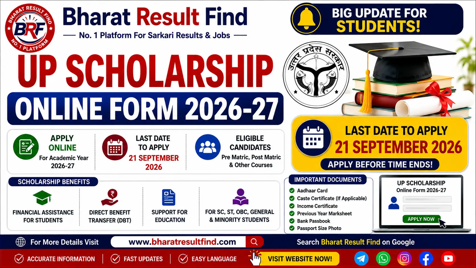 UP Scholarship Online Form 2026-27