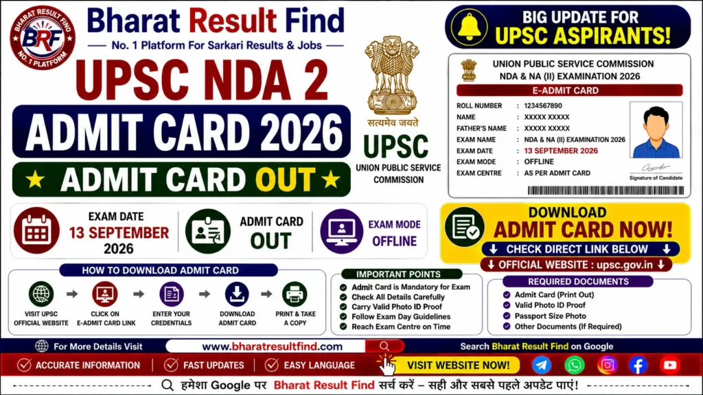 UPSC NDA 2 Admit Card 2026