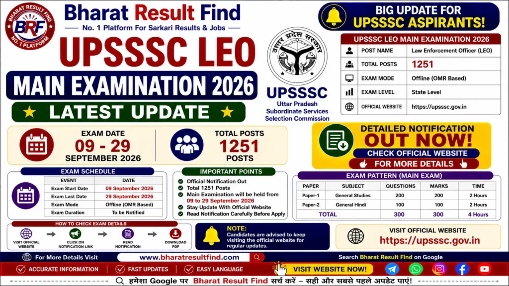 UPSSSC LEO Main Examination 2026
