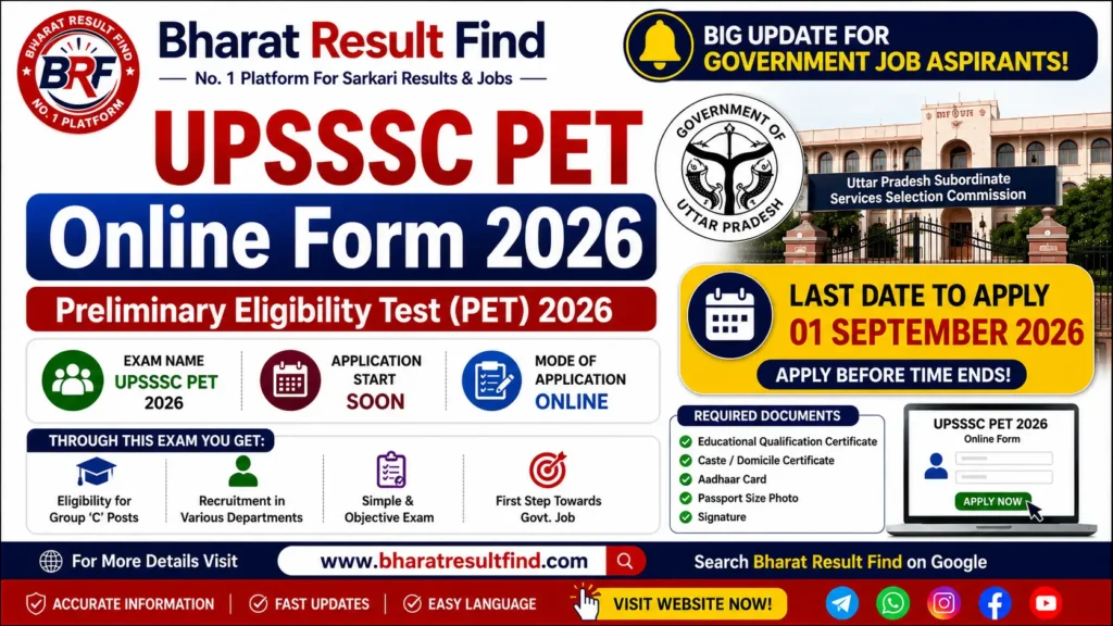 UPSSSC PET Online Form 2026